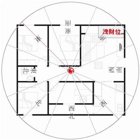 坐西北朝東南財位|坐西北朝東南的房子好嗎？6個風水策略助你家庭和事業雙豐收